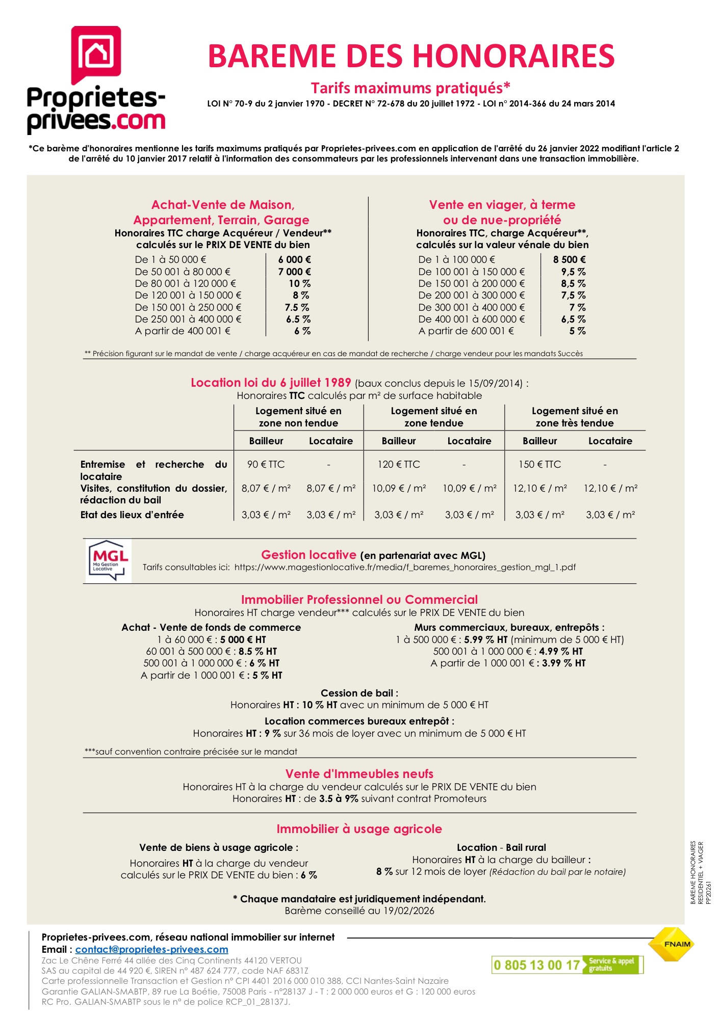 Barème officiel des honoraires Propriétés-Privées.com — tarifs maximums pratiqués, barème conseillé au 19/02/2026